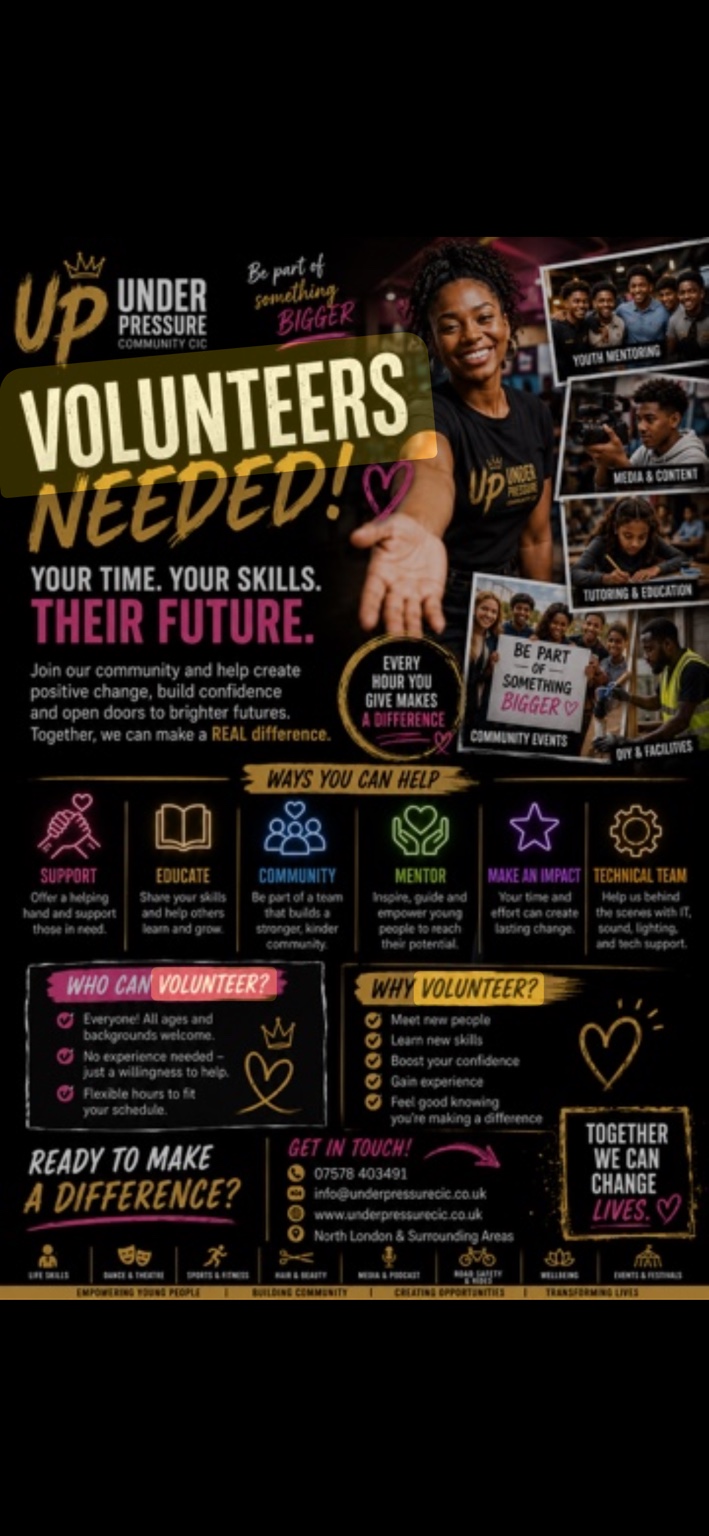 Under Pressure Community CIC volunteers needed poster